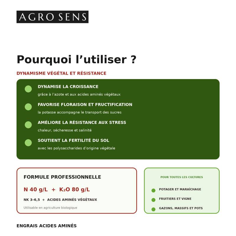 Engrais Acides Aminés, formule concentrée à diluer - Agro Sens - 1 litre (500 litres de préparation) - Image 2