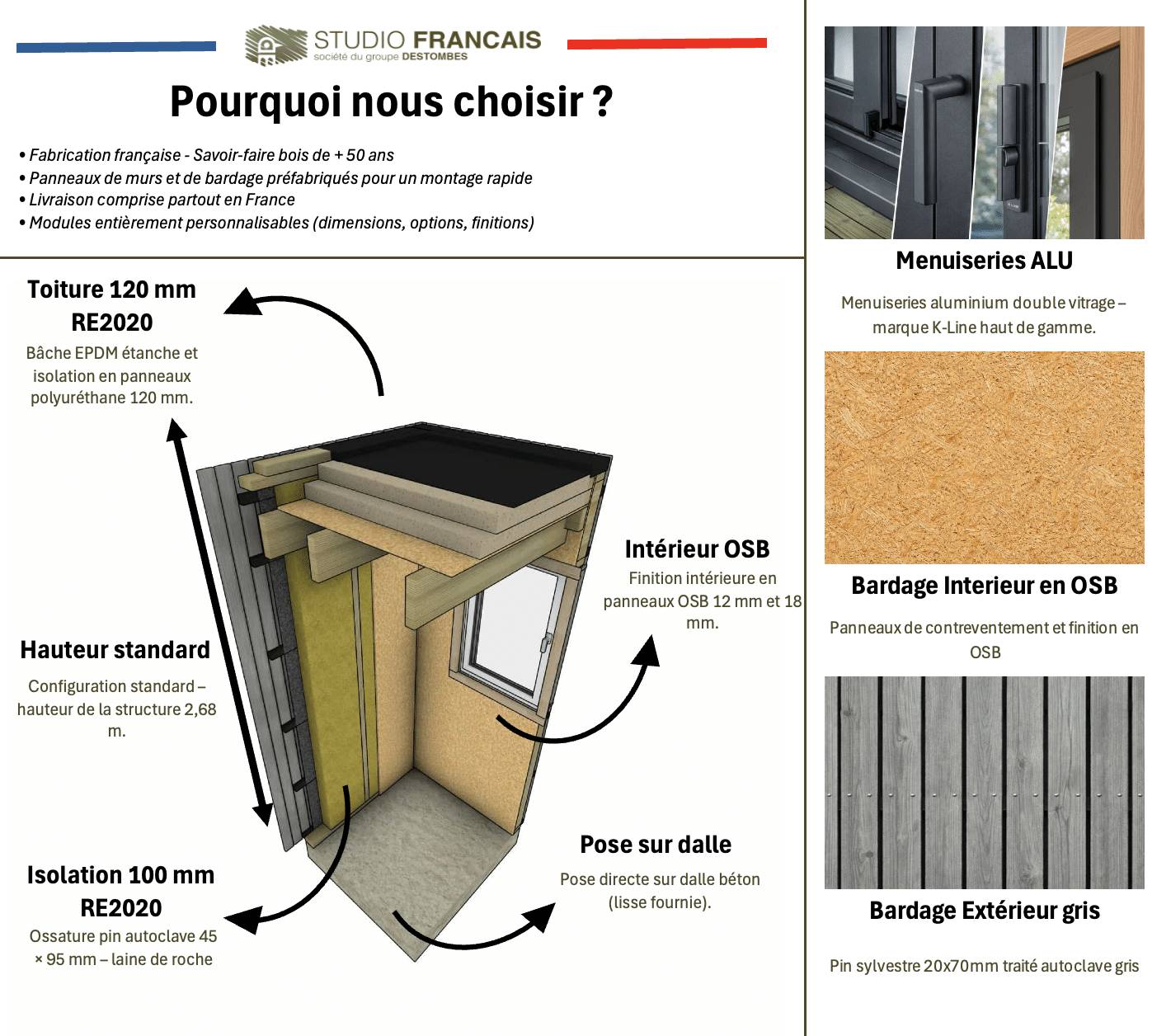 Studio de jardin 4 saisons en bois 5,5 x 3,5 x 2,7 m / isolation RE2020 avec mezzanine et terrasse / menuiseries alu k-line - Image 3