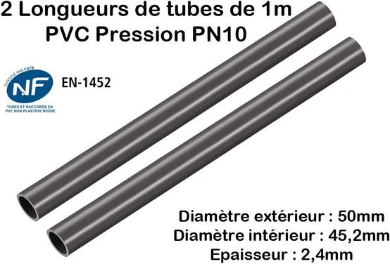 Fitt - Lot de 2 Barres de 1M Tuyau Rigide Tube PVC Pression PN10 50mm / PVC-U - Image 2