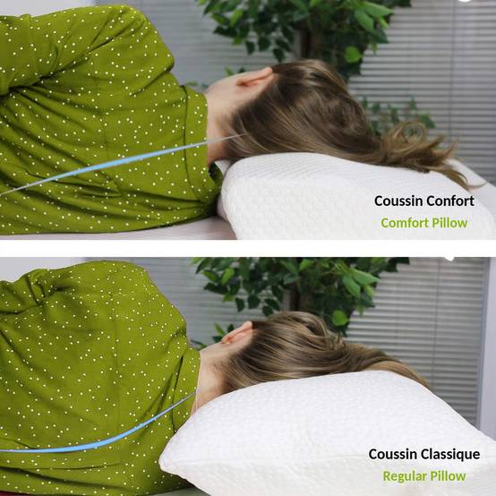 Coussin Mémoire De Forme Confort - Ergonomique Anti Douleurs - Housse Respirante Lavable 60 x 34 x 11,5 cm - Image 8