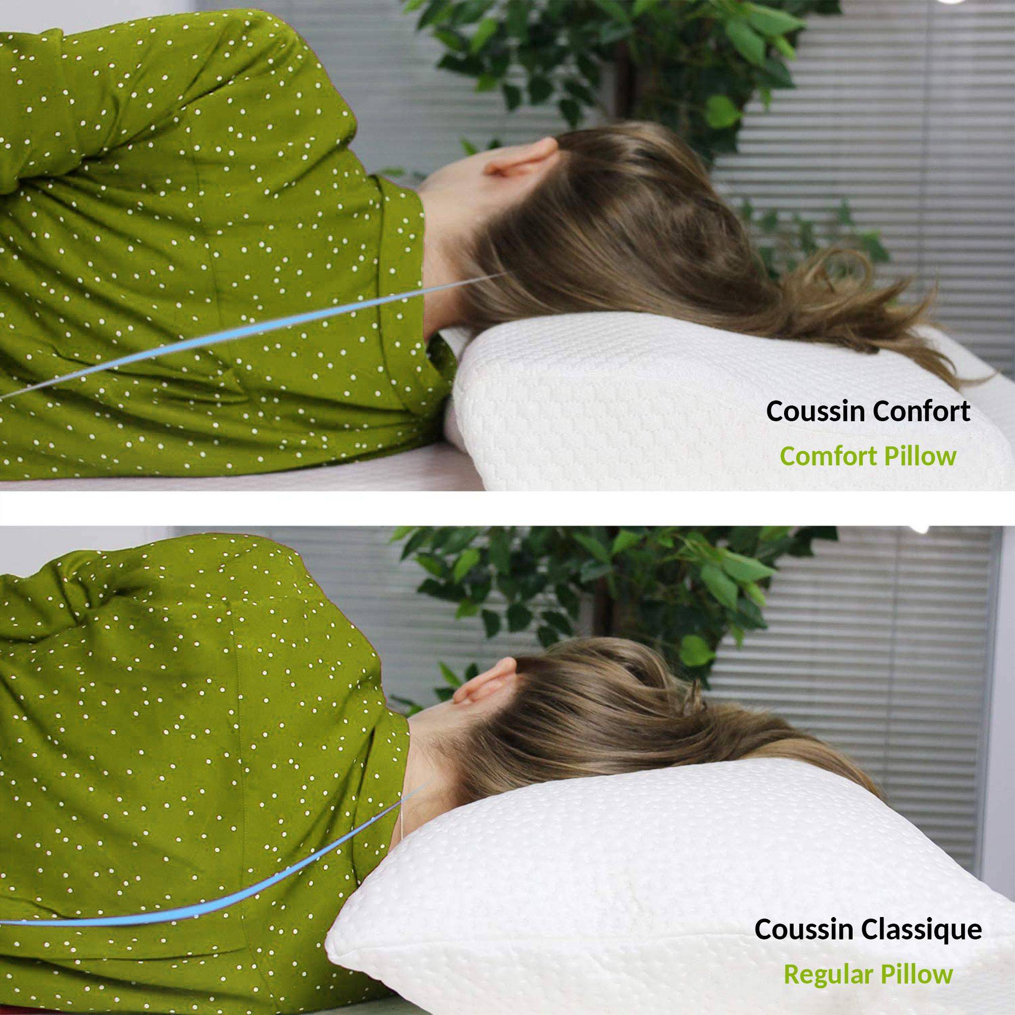 Coussin Mémoire De Forme Confort - Ergonomique Anti Douleurs - Housse Respirante Lavable 60 x 34 x 11,5 cm - Image 8