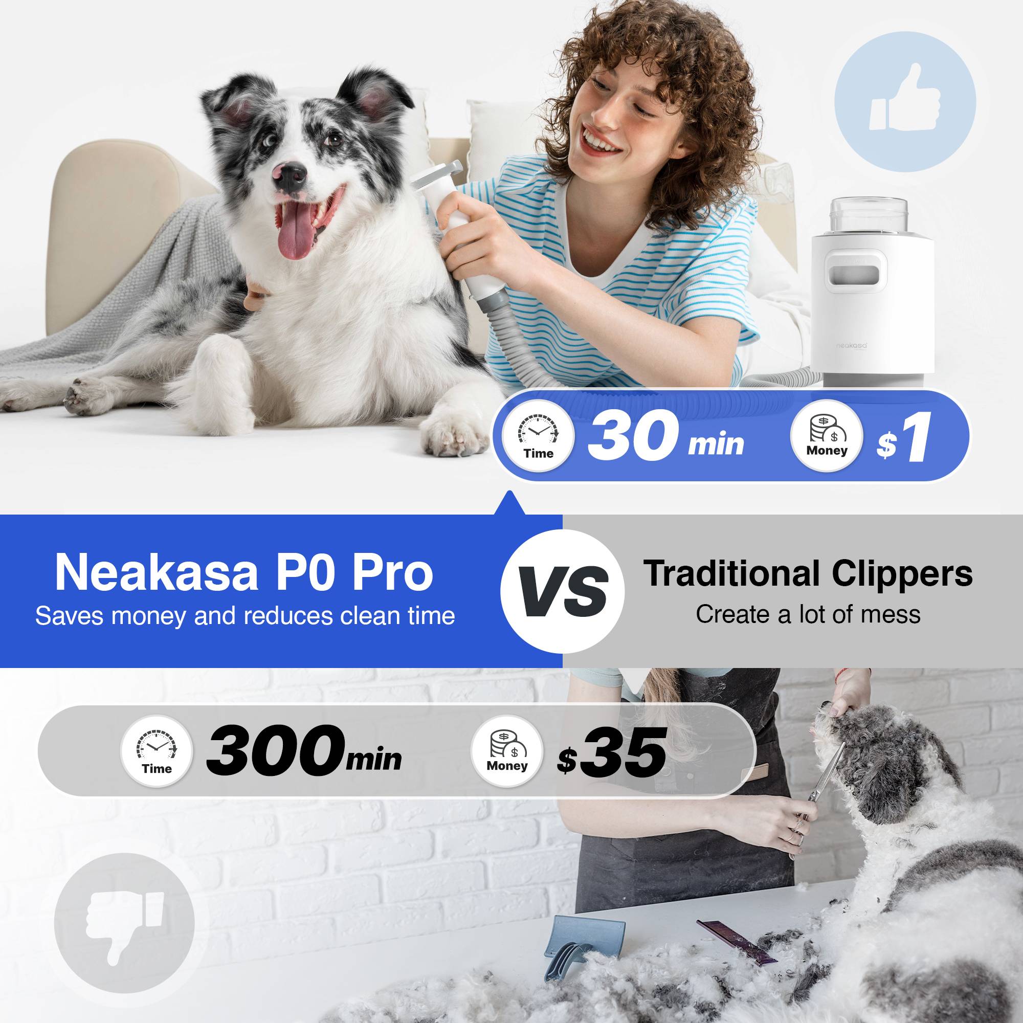 NEAKASA - Neakasa P0 Pro - Kit de Toilettage pour Animaux de Compagnie 5-en-1 avec Aspirateur - Image 5
