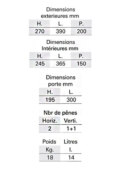 Coffre de sécurité FALAISE 270X390X200 à clés 4 pênes - 13205 - Imagen 4