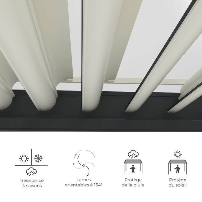 Pergola Bioclimatique Aluminium Autoportante Aspect Bois 4x3,5 Manuelle S ORIAL France - Image 3