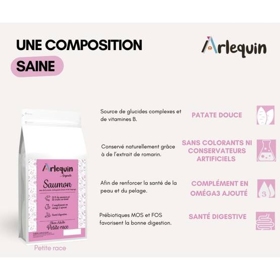 CROQUETTE CHIEN PETITE RACE SANS CÉRÉALES ARLEQUIN ORIGINELLE SAUMON TRUITE 6 kg - Image 3