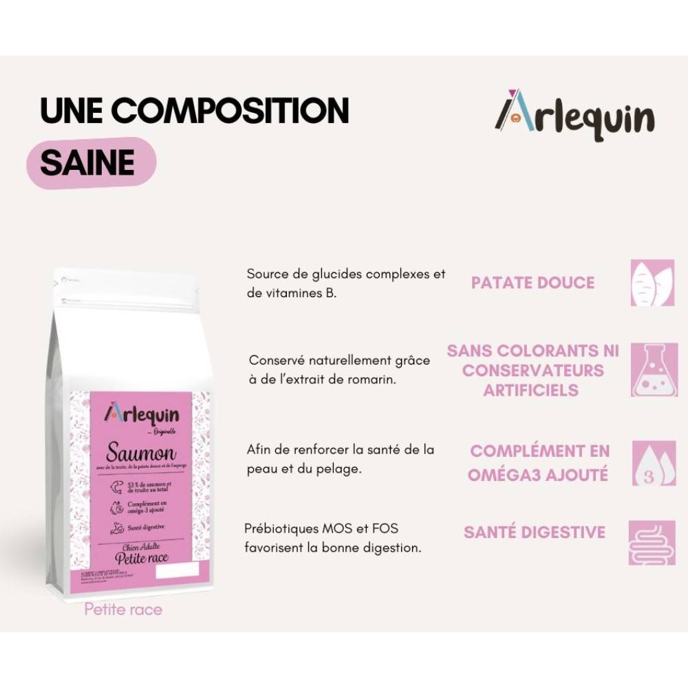 CROQUETTE CHIEN PETITE RACE SANS CÉRÉALES ARLEQUIN ORIGINELLE SAUMON TRUITE 6 kg - Image 3