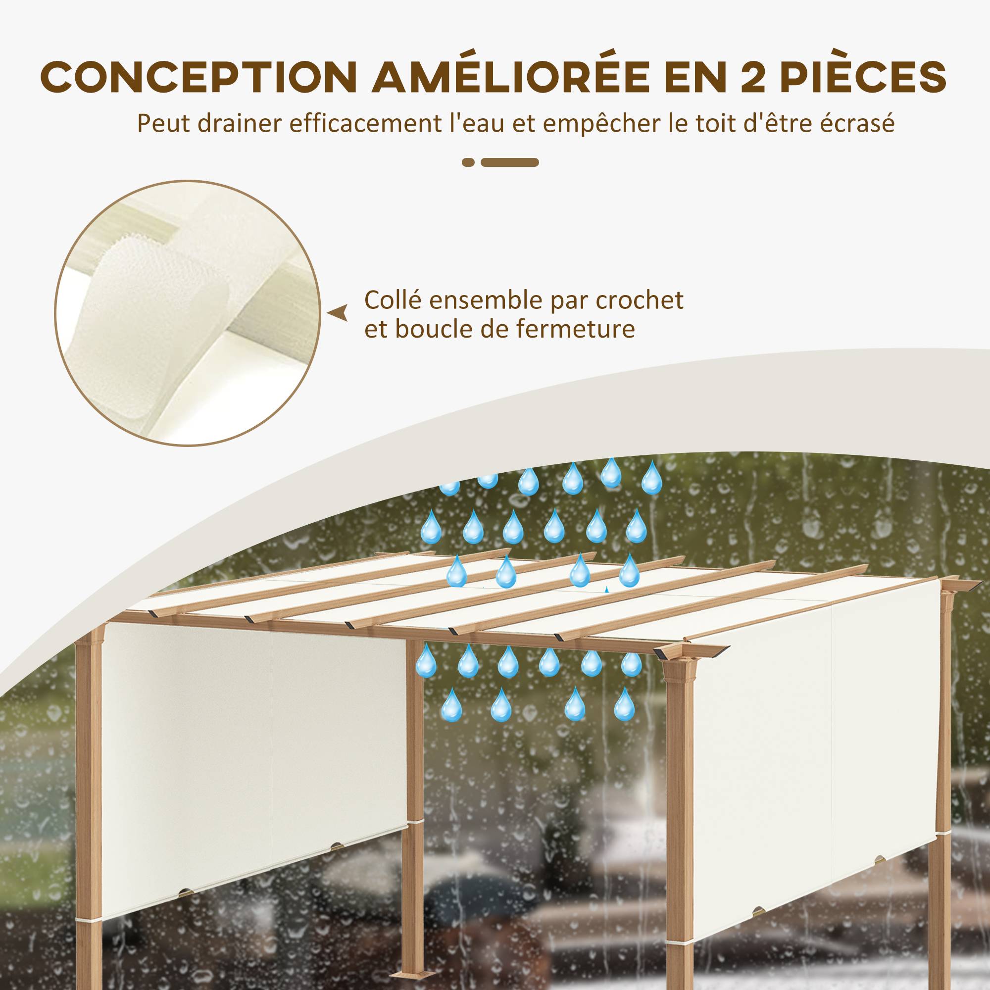 Outsunny - Toile de rechange pergola rétractable 5x2,4m pour pergola 3x3m tissu polyester beige - Outsunny - Imagen 5