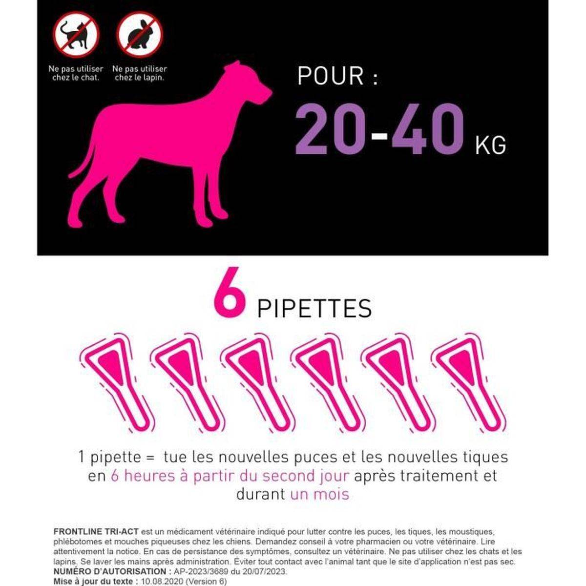 Frontline - Traitement antiparasitaire chien pipettes spot-on Tri-Act 20 à 40 kg, 6 x 4 ml - FRONTLINE - Imagen 3