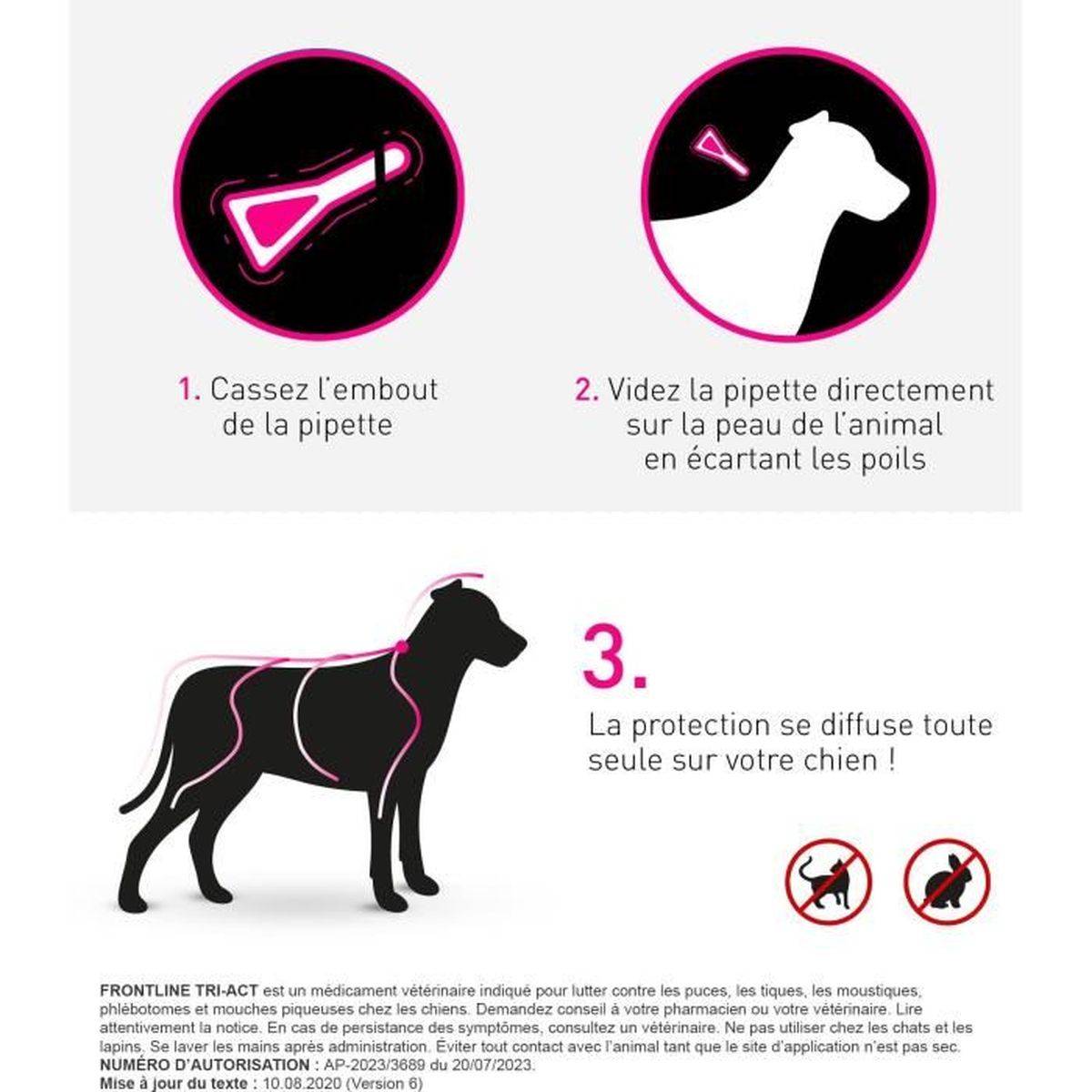 Frontline - Traitement antiparasitaire chien pipettes spot-on Tri-Act 20 à 40 kg, 6 x 4 ml - FRONTLINE - Imagen 4