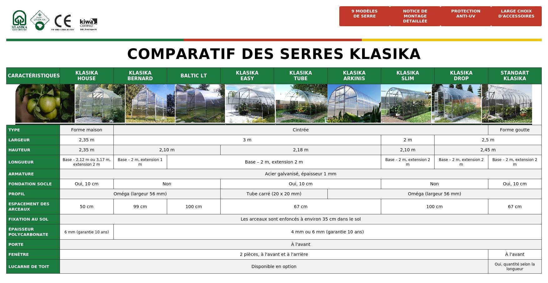 KLASIKA GREENHOUSES - Serre KLASIKA EASY 3 x 6 m (18 m²), 6 mm avec revêtement en polycarbonate - Image 10