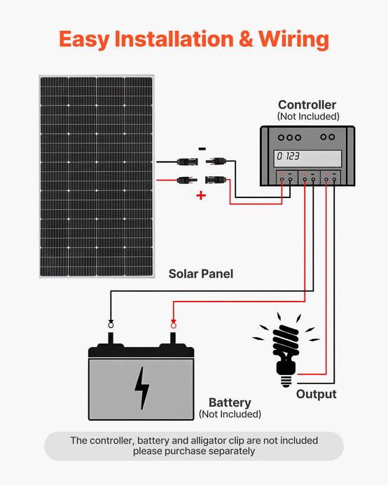 VEVOR Panneau Solaire Monocristallin Module Photovoltaïque 200 W Rendement 23 % - Image 3