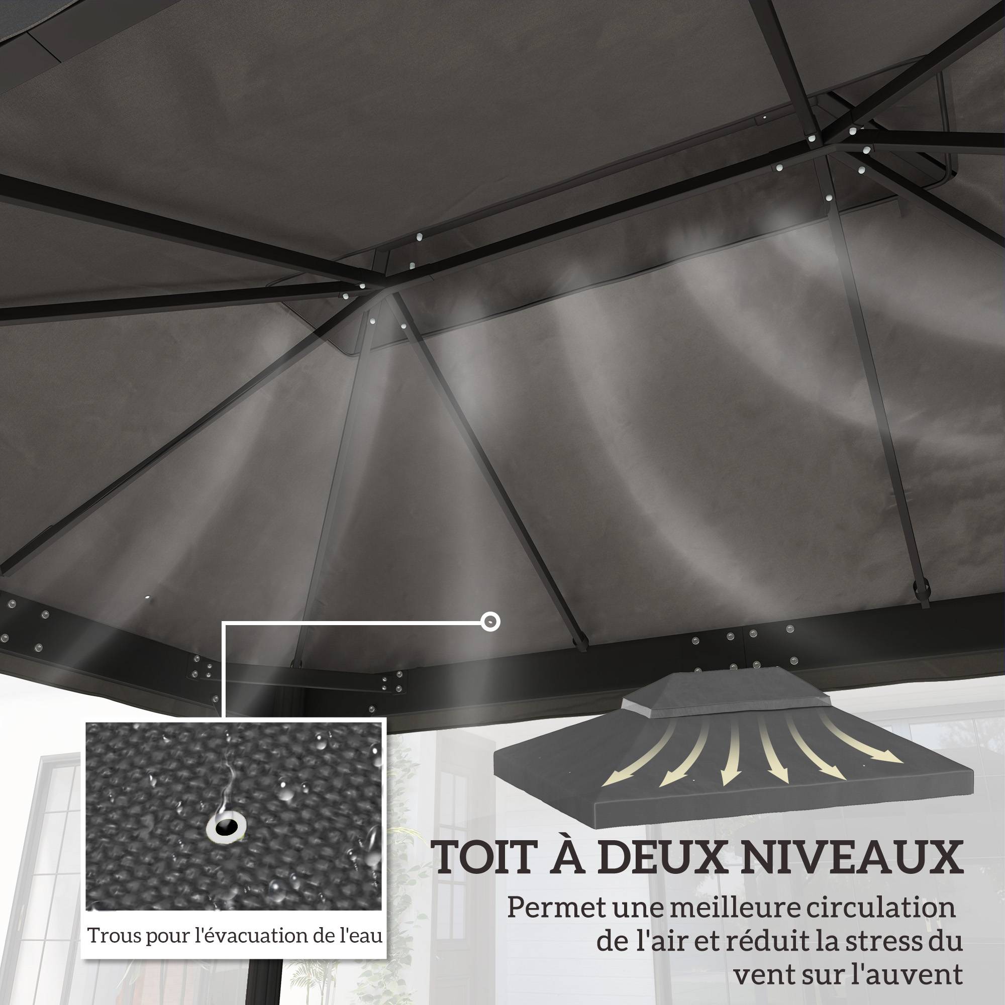 ComfortXL - Toile de rechange tonnelle tissu Oxford toit double ventilation 4x3m gris - ComfortXL Outdoor Living - Image 6