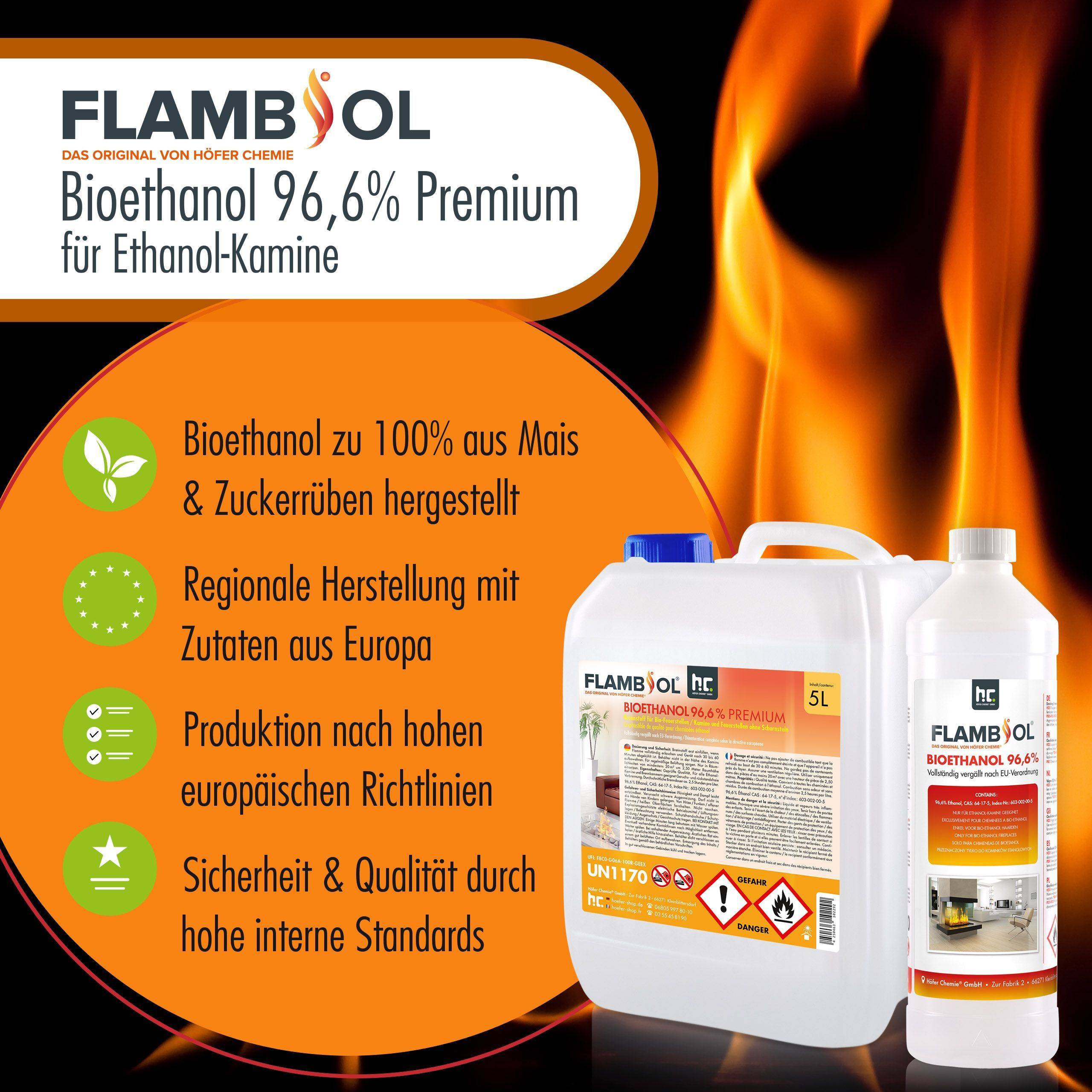 Bioéthanol à 96,6% dénaturé FLAMBIOL® en bouteille de 1L x 24 - Image 3