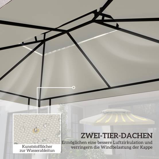 Toit de rechange pour pavillon de jardin polyester blanc crème 300 x 400 x 20 cm - PANGIVO - Image 6