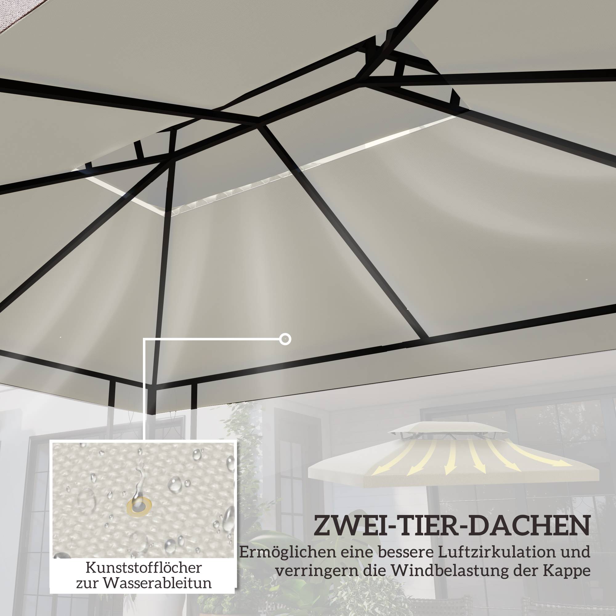 Toit de rechange pour pavillon de jardin polyester blanc crème 300 x 400 x 20 cm - PANGIVO - Image 6