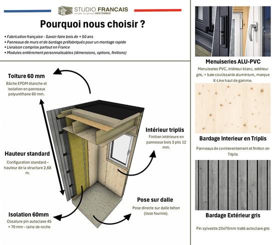 Sans Marque - Bureau de jardin télétravail en bois 4,4 x 3,5 x 2,7 m - Image 3