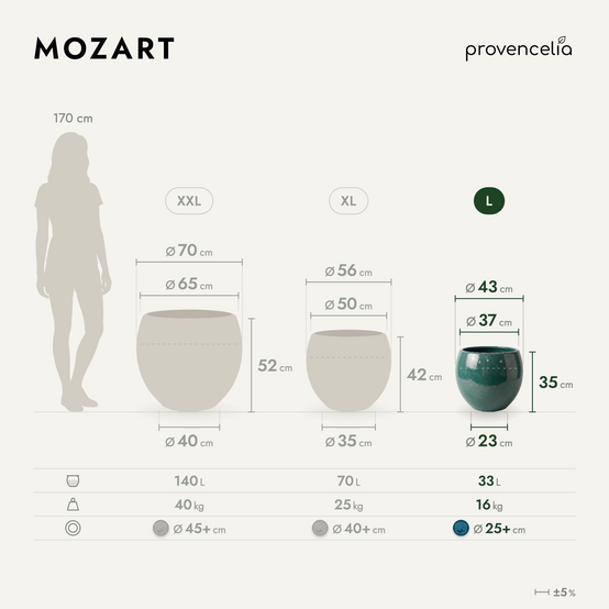 Provencelia - Pot MOZART 43x35cm brume de jade - Image 2