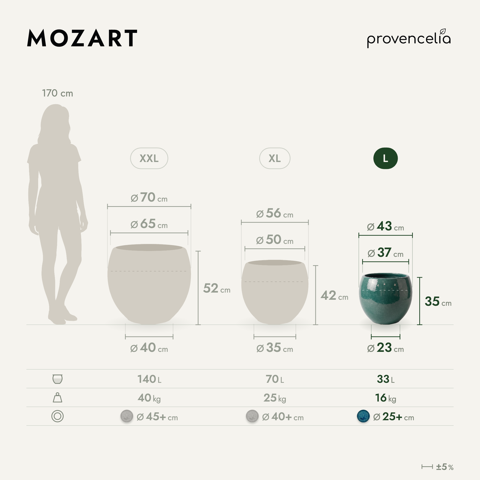Provencelia - Pot MOZART 43x35cm brume de jade - Image 2