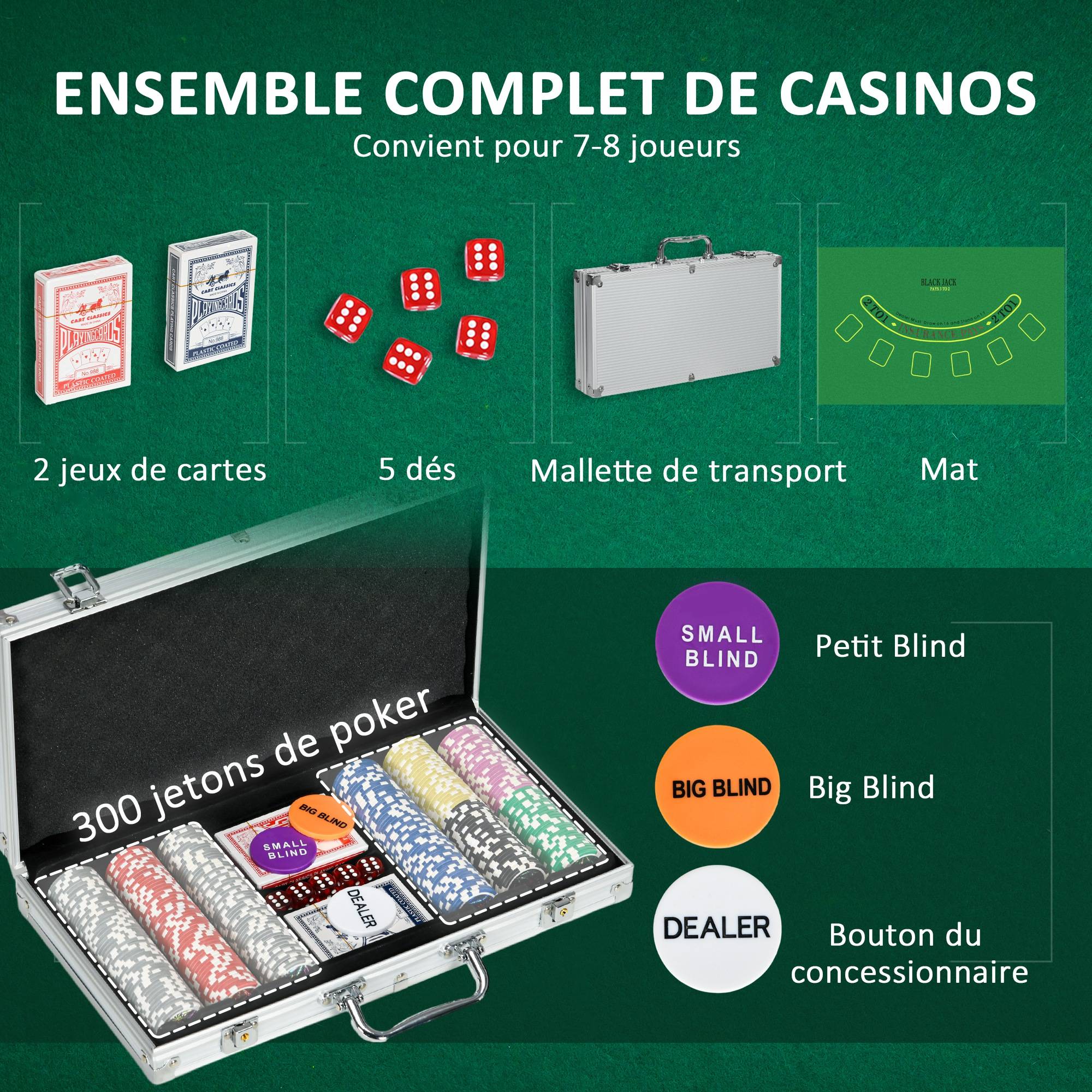 Mallette de Poker Coffret de Poker Complet, verrouillable, avec 300 jetons 2 Jeux de Cartes 3 boutons 1 Tapis en Feutre - Image 6