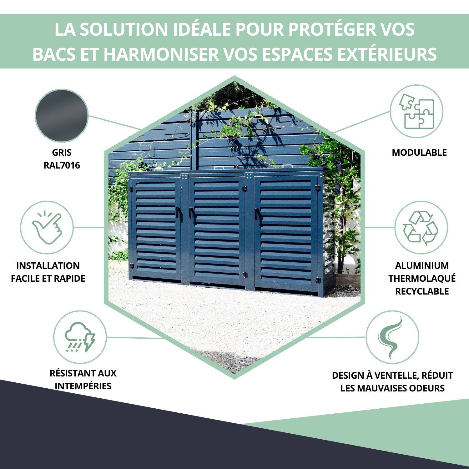 Cache Poubelle Extérieur Triple en Aluminium thermolaqué - Abri pour 3 conteneurs 120 Litres – Gris Anthracite RAL 7016 - Image 2