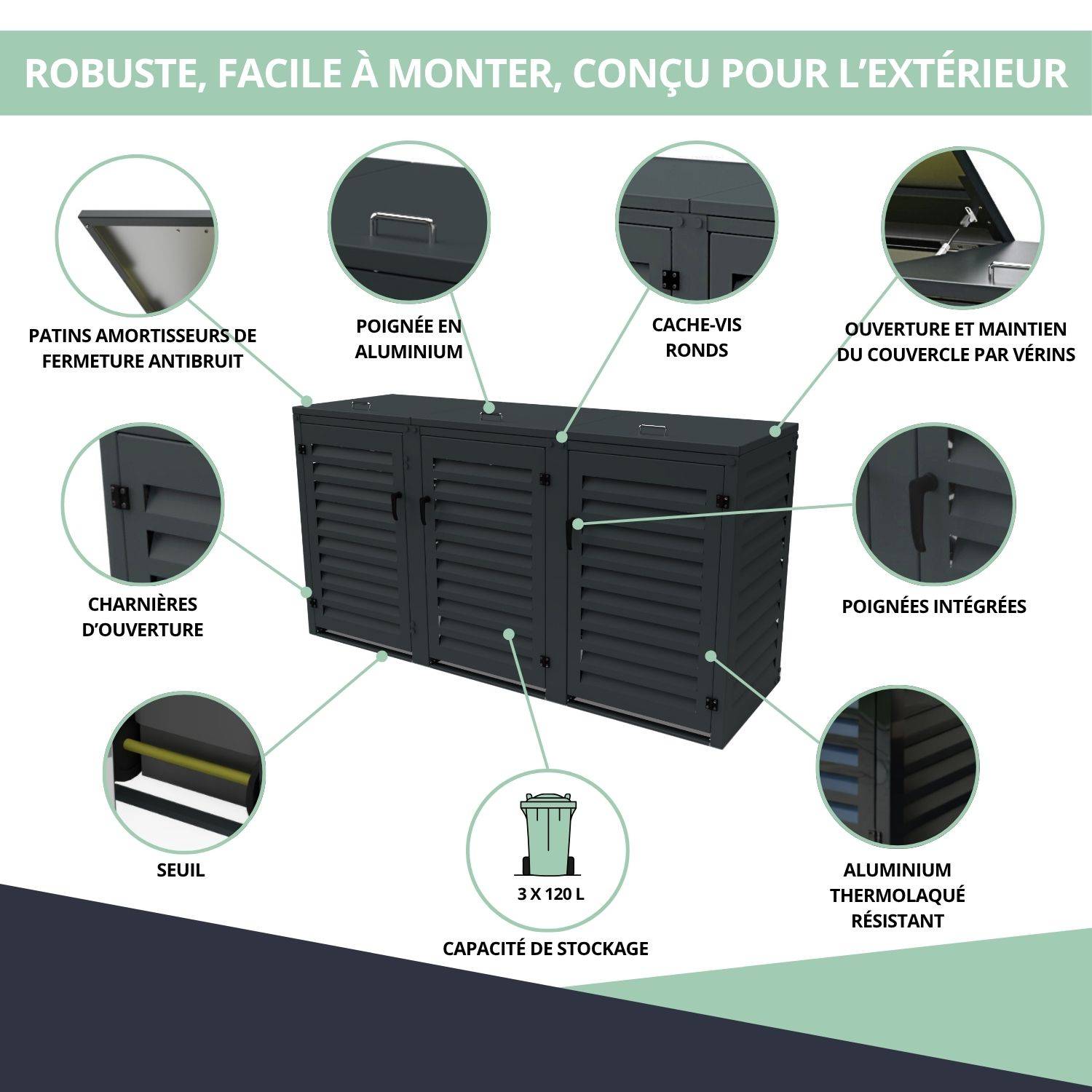 Cache Poubelle Extérieur Triple en Aluminium thermolaqué - Abri pour 3 conteneurs 120 Litres – Gris Anthracite RAL 7016 - Image 5