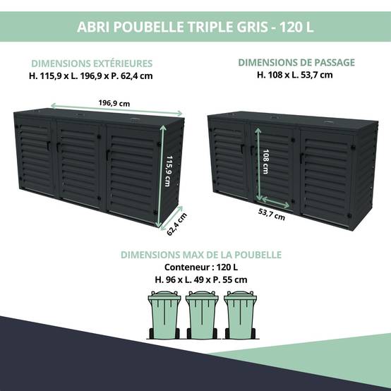 Cache Poubelle Extérieur Triple en Aluminium thermolaqué - Abri pour 3 conteneurs 120 Litres – Gris Anthracite RAL 7016 - Image 3