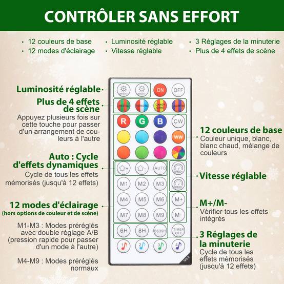 Sapin de Noël artificiel 180 cm, arbre de Noël, lumières LED synchronisées colorées et télécommande, 899 pointes, vert - Image 8