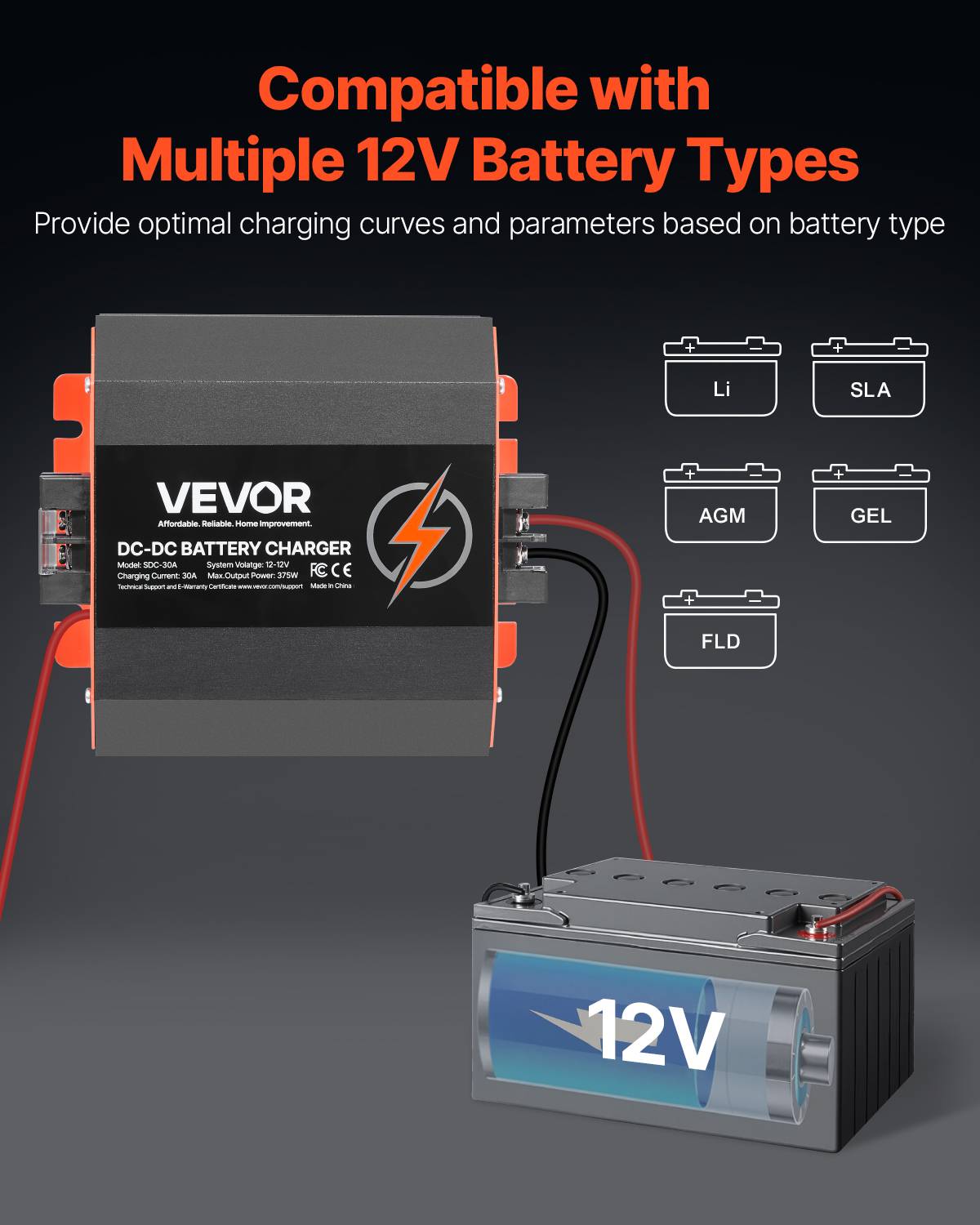 VEVOR Chargeur batterie CC-CC 12 V 30 A, 375 W, plomb, lithium, AGM. Voitures, camping-cars. - Image 4