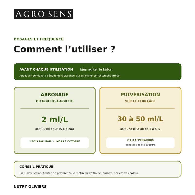 Nutri Oliviers - Engrais liquide pour oliviers - 1 litre (500 litres de préparation) - Image 3