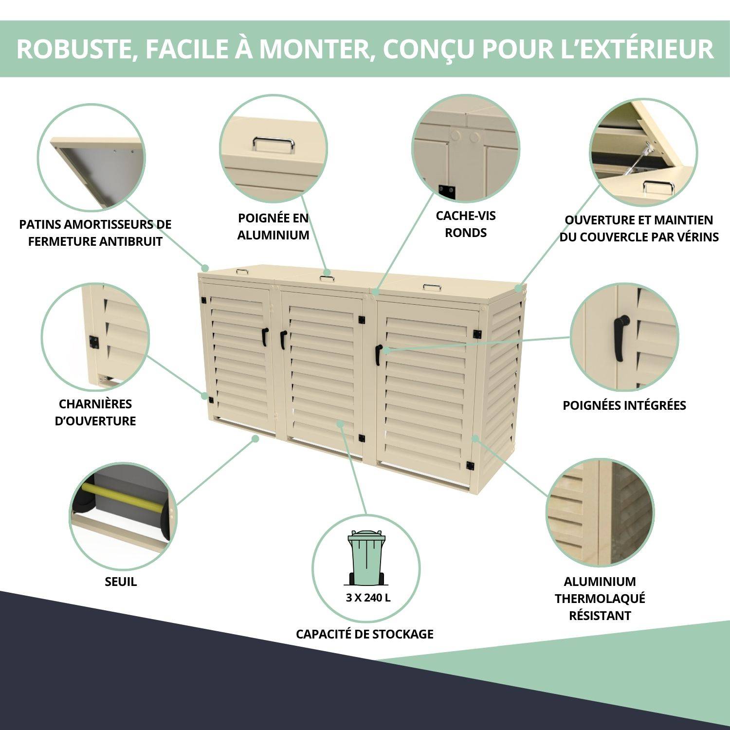 Cache Poubelle Extérieur Triple en Aluminium thermolaqué - Abri pour 3 conteneurs 240 Litres – Crème RAL 1015 - Image 5