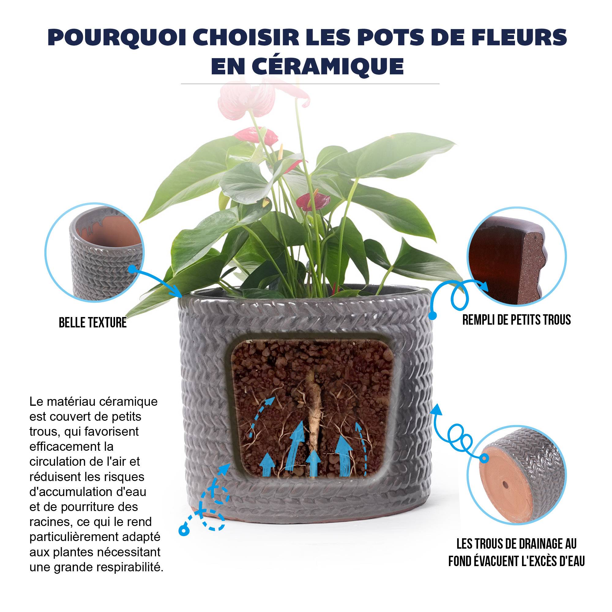 ComfortXL - Pot de fleurs en grès Ø 31 cm gris brillant relief chevrons balcon avec drainage - ComfortXL Outdoor Living - Image 4
