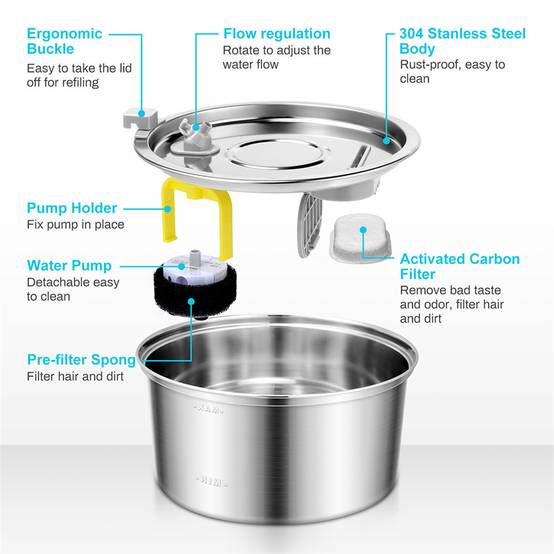 Fontaine à eau automatique pour chat 3,2 L, acier inoxydable MCBOSON - Image 2
