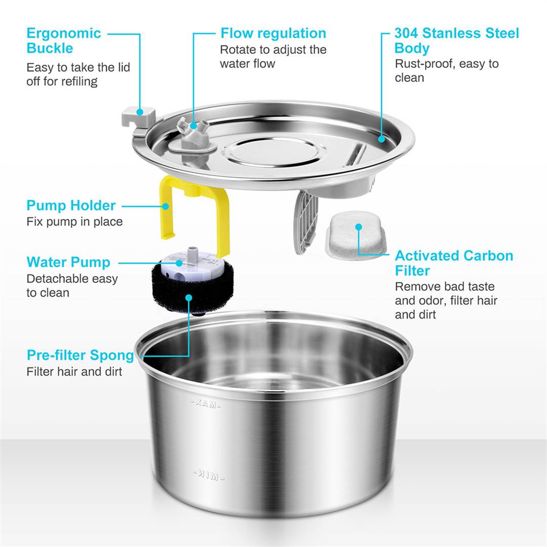 Fontaine à eau automatique pour chat 3,2 L, acier inoxydable  MCBOSON - Image 2