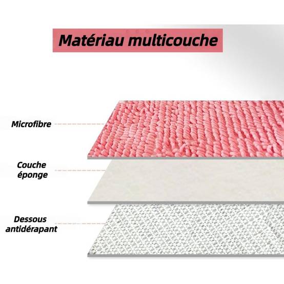DtopbuyAge - Tapis pour Cage de Cochon d'Inde DtopbuyAge - Image 3