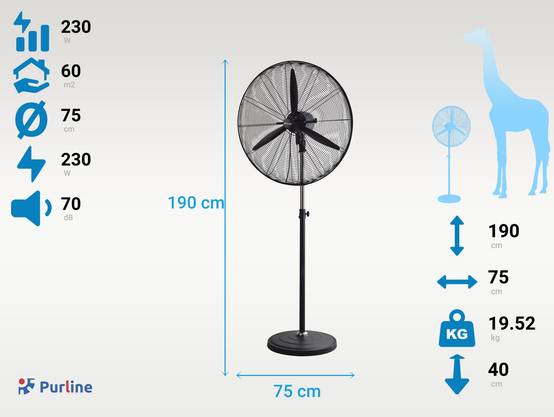 Purline - Ventilateur industriel 230W avec lames en aluminium - Purline - Image 3