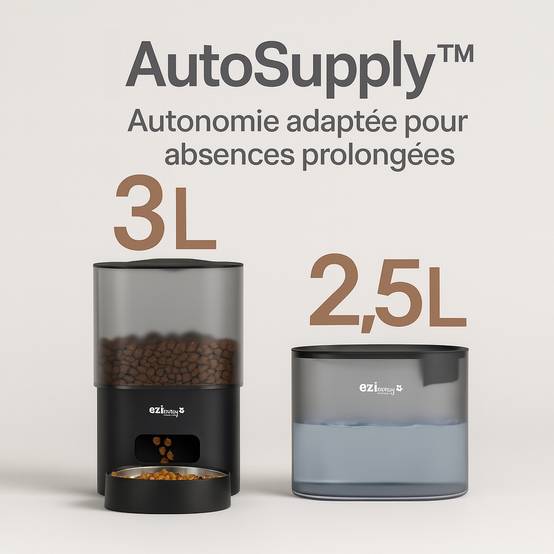 Distributeur de croquettes et fontaine pour chat et petit chien Eziclean® Nutribot Connect X (3L/2,5L) - Image 2