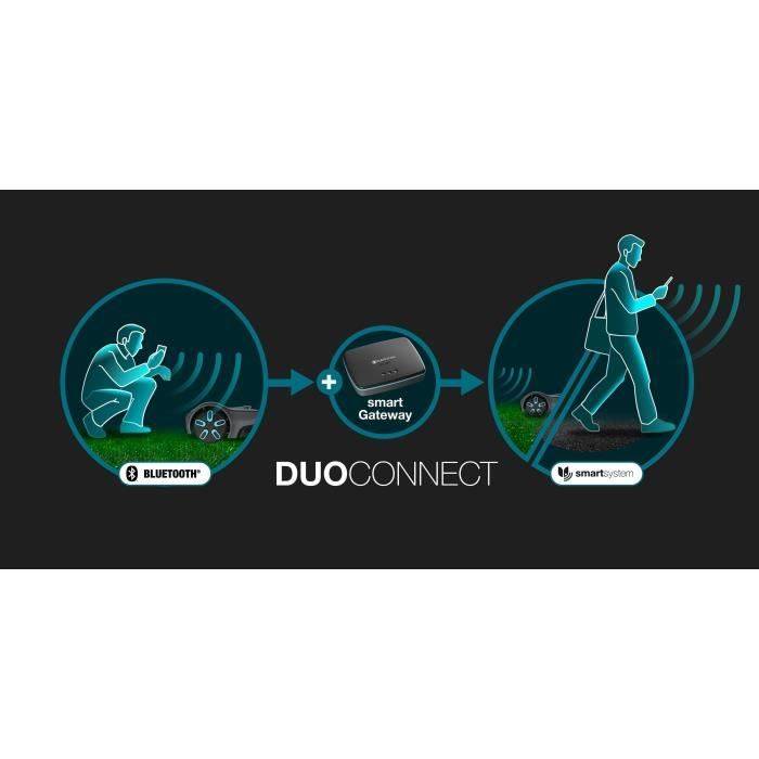 Gardena - Tondeuse robot - Smart SILENO max 1200 - Surface 1200 m² - DuoConnect - Bluetooth - Tonte des bordures - Image 6