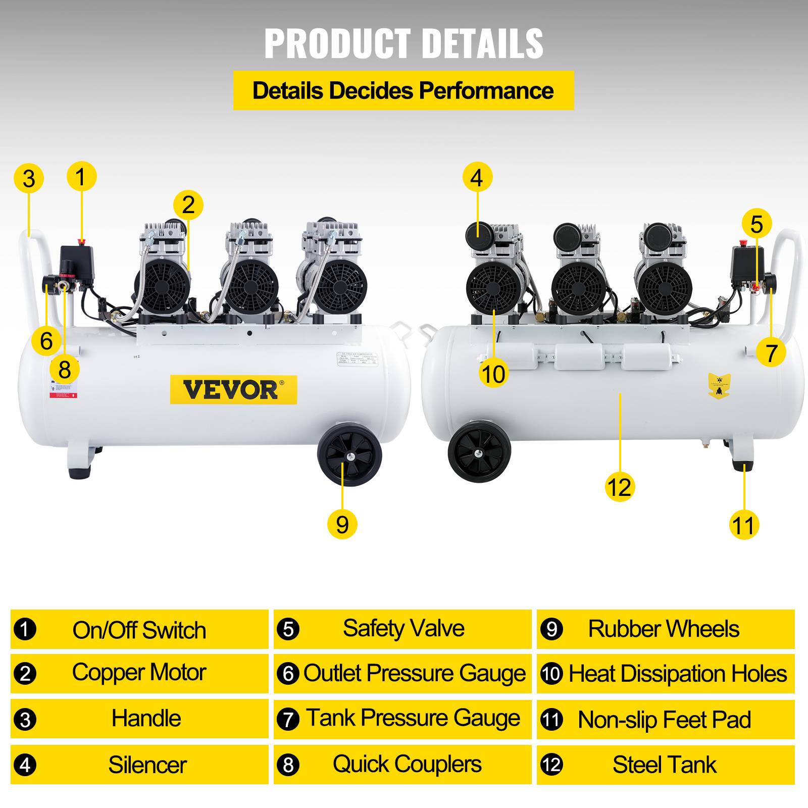 VEVOR Compresseur silencieux sans huile 22 gallons (80L), 2 manomètres, pour peinture/nettoyage. - Image 4