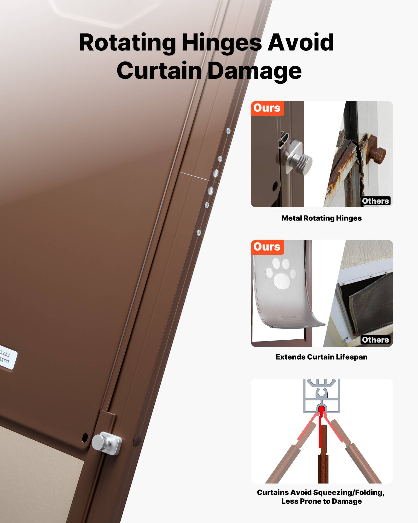 VEVOR Chatière pour Chien pour Porte Coulissante en Verre Rabat 346x600 mm XL - Image 3