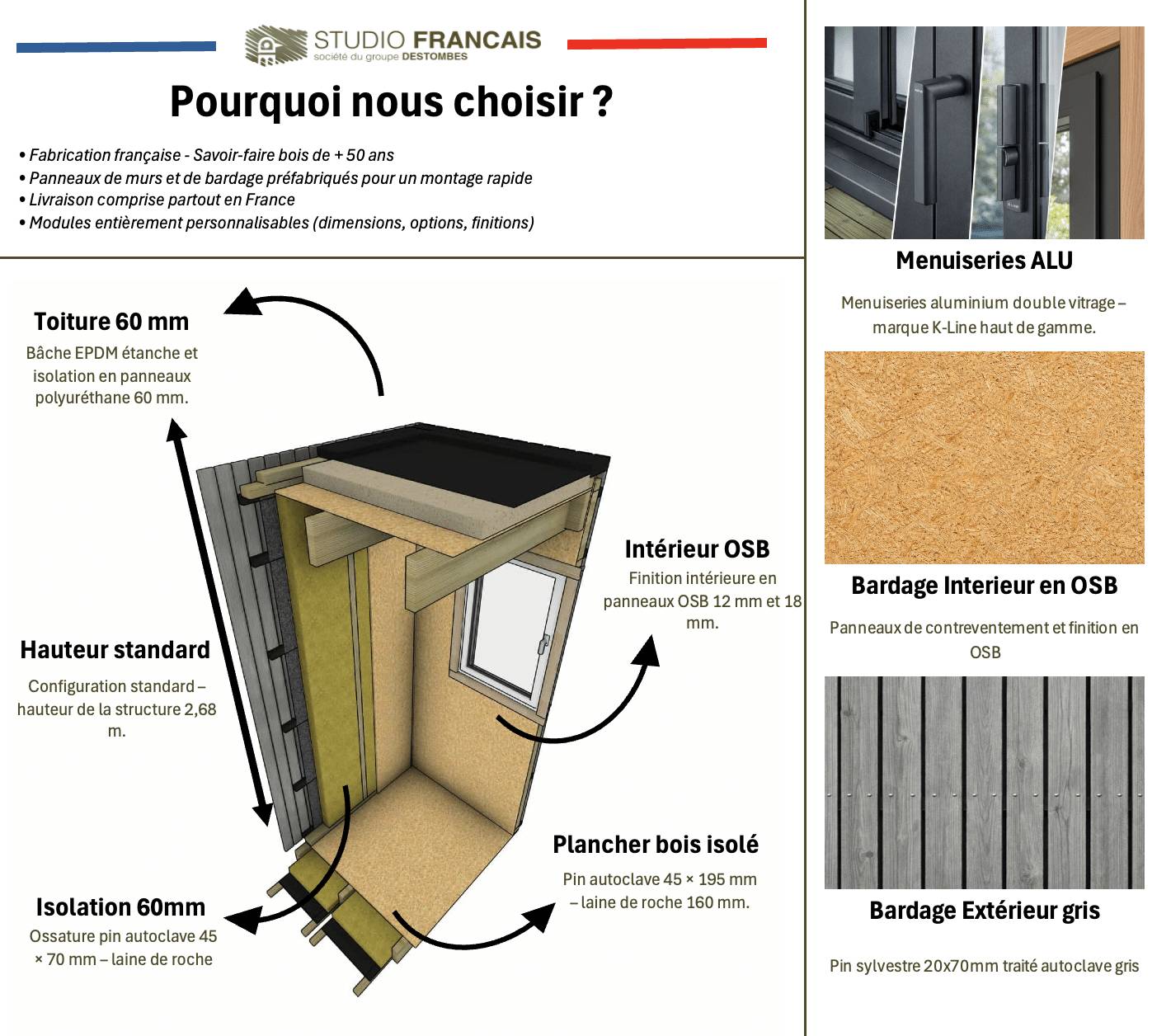Sans Marque - Studio de jardin locatif en bois 4,4 x 3,5 x 2,7 m avec plancher isolé / menuiseries alu k-line - Imagen 3