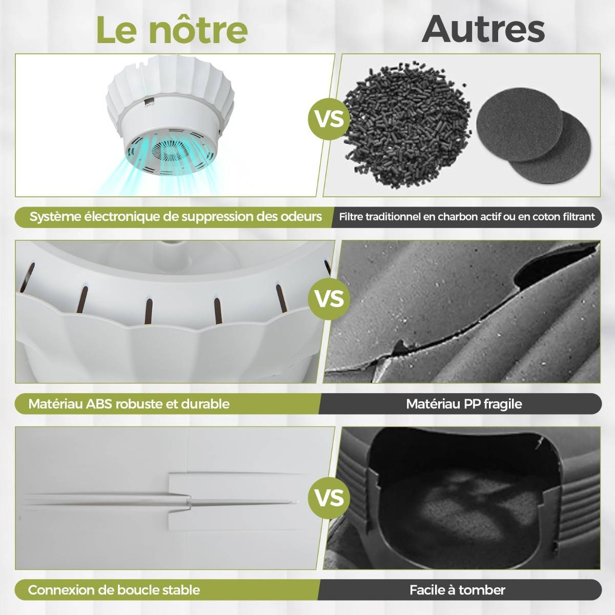 Bac à Litière pour Chat 63L - Désodorisation Désinfection Intelligentes - Plante Artificielle Galets Rideau de Porte Pelle Blanc - Image 8