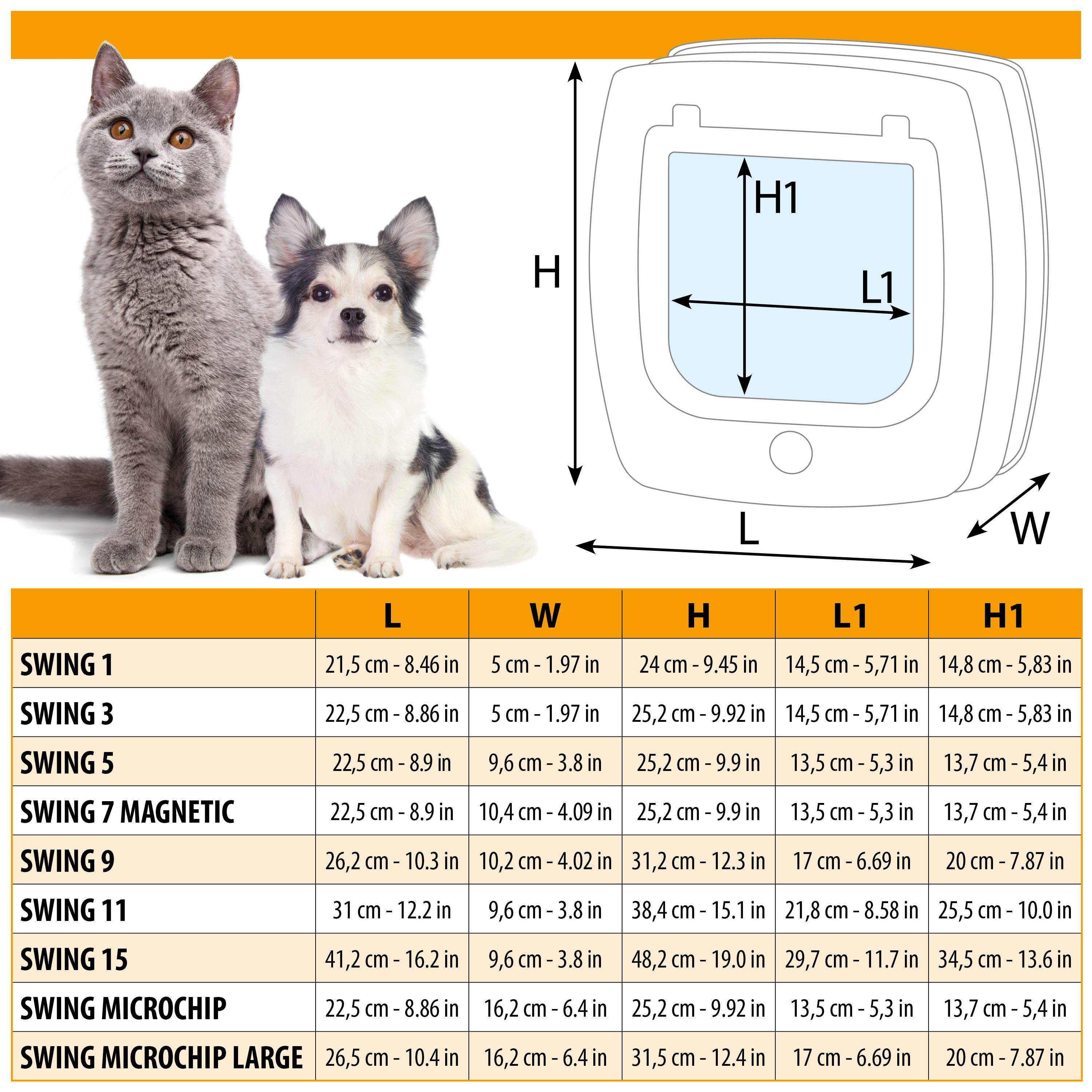 Ferplast - Ferplast Gatera Gatos, Puerta Perros Pequeños y Gatos, Entrada y Salida Controlables a 4 Vías, Protección contra Corrientes de Aire, Indicador de - Imagen 2