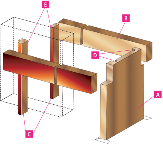 Kit huisserie pour vantail double MDF FIBROTUBI - Double porte jusqu'à 2400 mm de large - 61462402 - Imagen 2