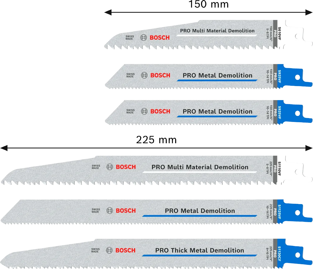Coffret 6 lames PRO Demolition pour scies sabres - BOSCH - 2607011820 - Image 9