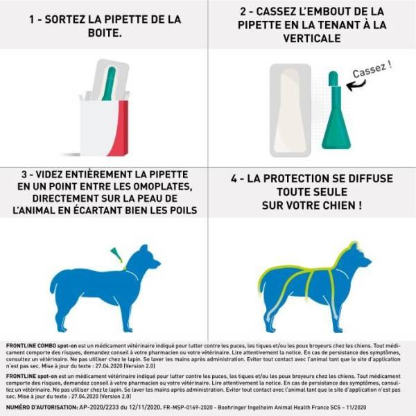 Frontline - FRONTLINE 6 pipettes Spot On Chien S - 2 a 10 kg - Puces tiques et poux - Image 4