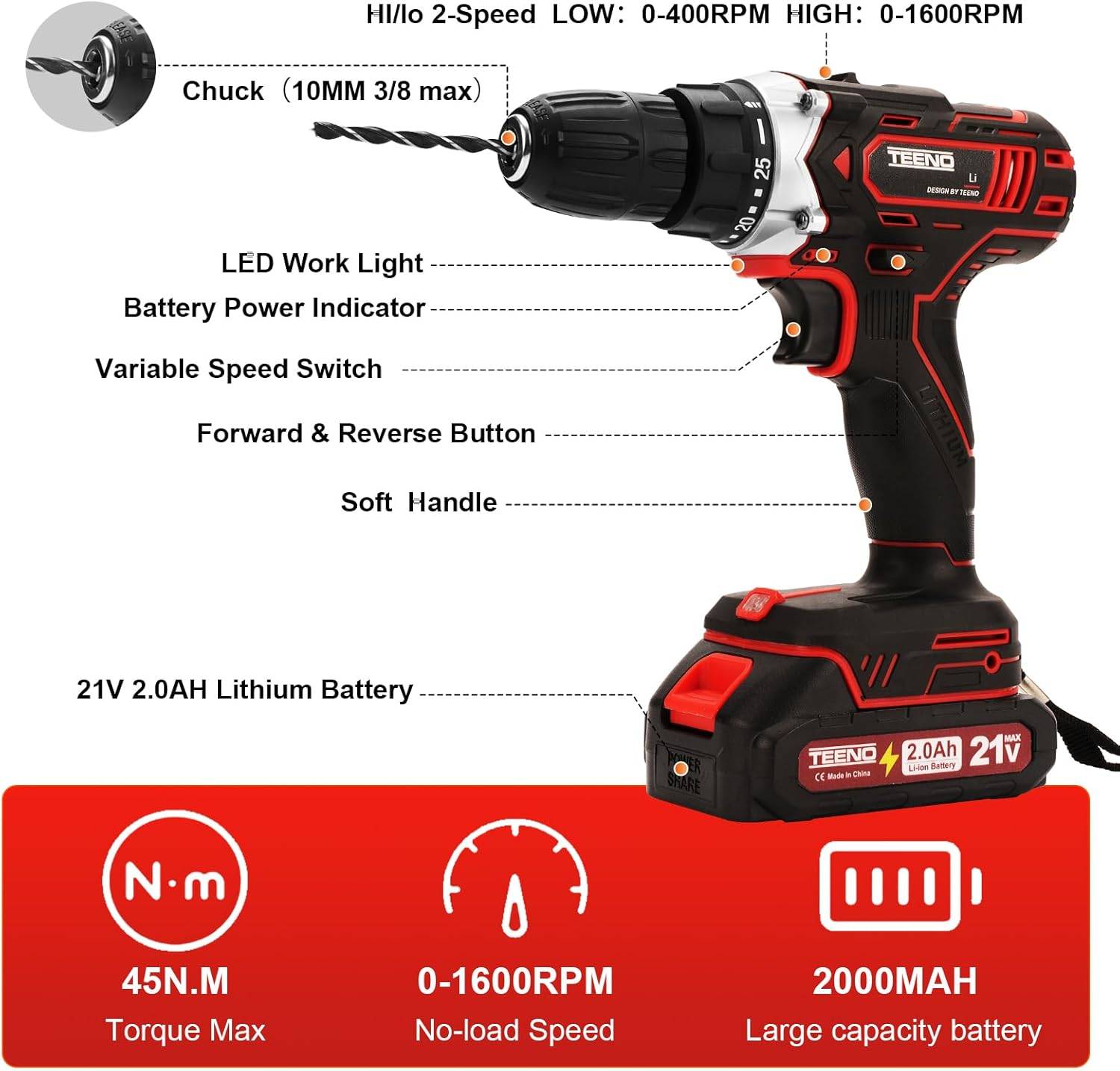 45Nm Perceuse Visseuse Sans Fil 21V Pour Batterie Makita 2x2.0Ah Batteries,25+1 Réglages de Couple,Brosse Antirouille Métal,LED,2 Vitesses,31 - Image 3