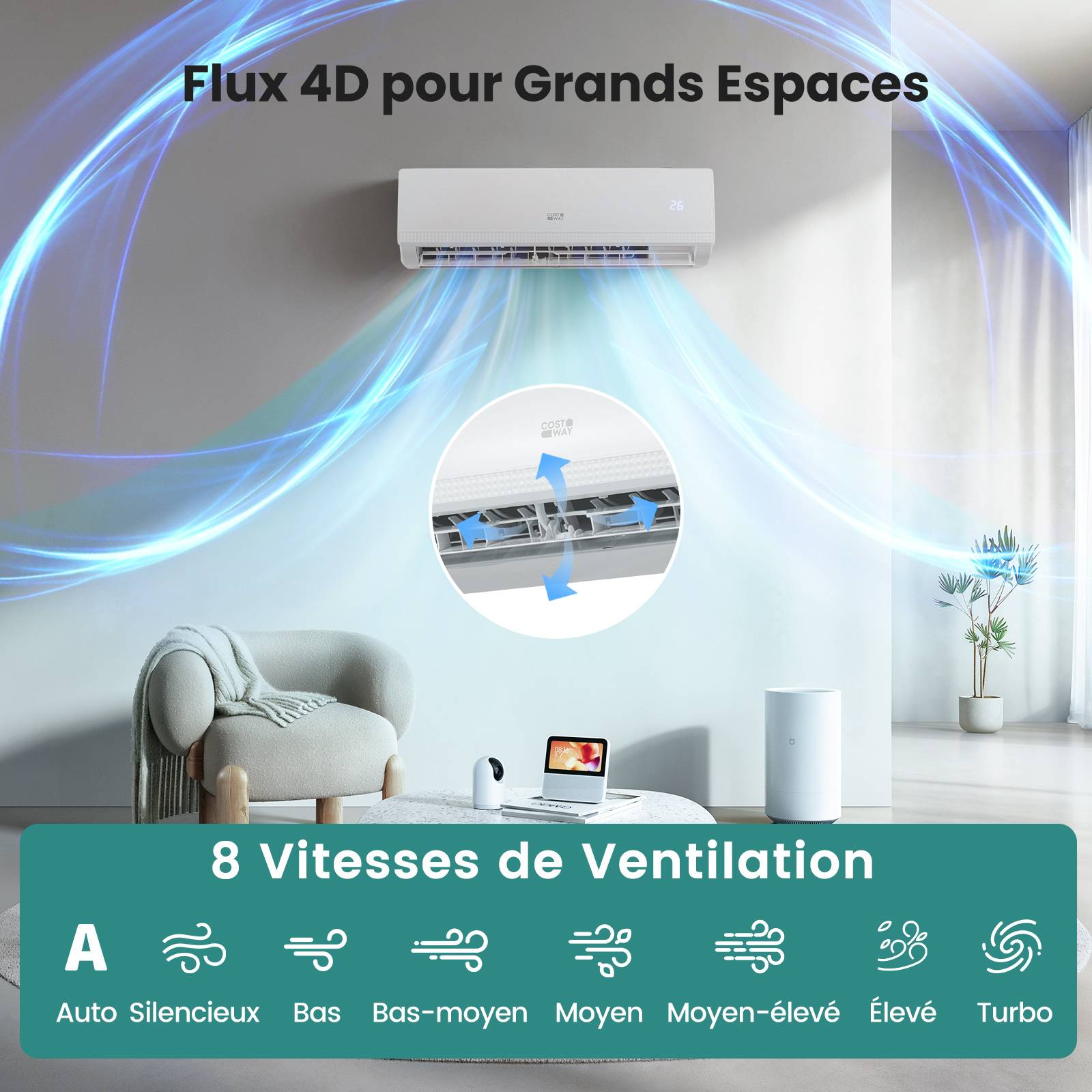 Climatiseur réversible Mono-split 9000BTU-2,6 kW-R32-A++/Minuterie 24H - Image 3