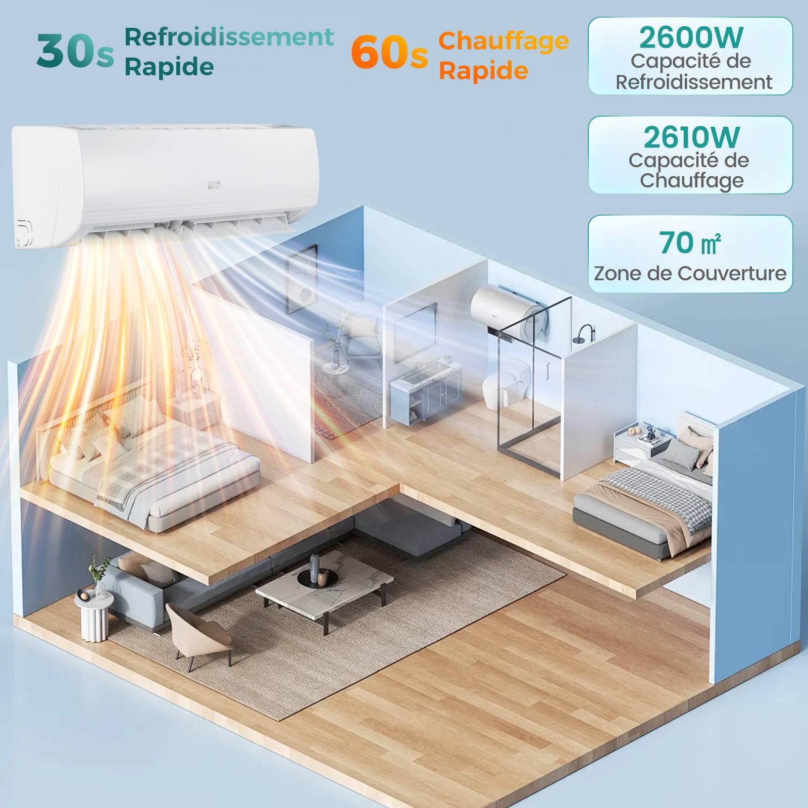 Climatiseur réversible Mono-split 9000BTU-2,6 kW-R32-A++/Minuterie 24H - Image 4