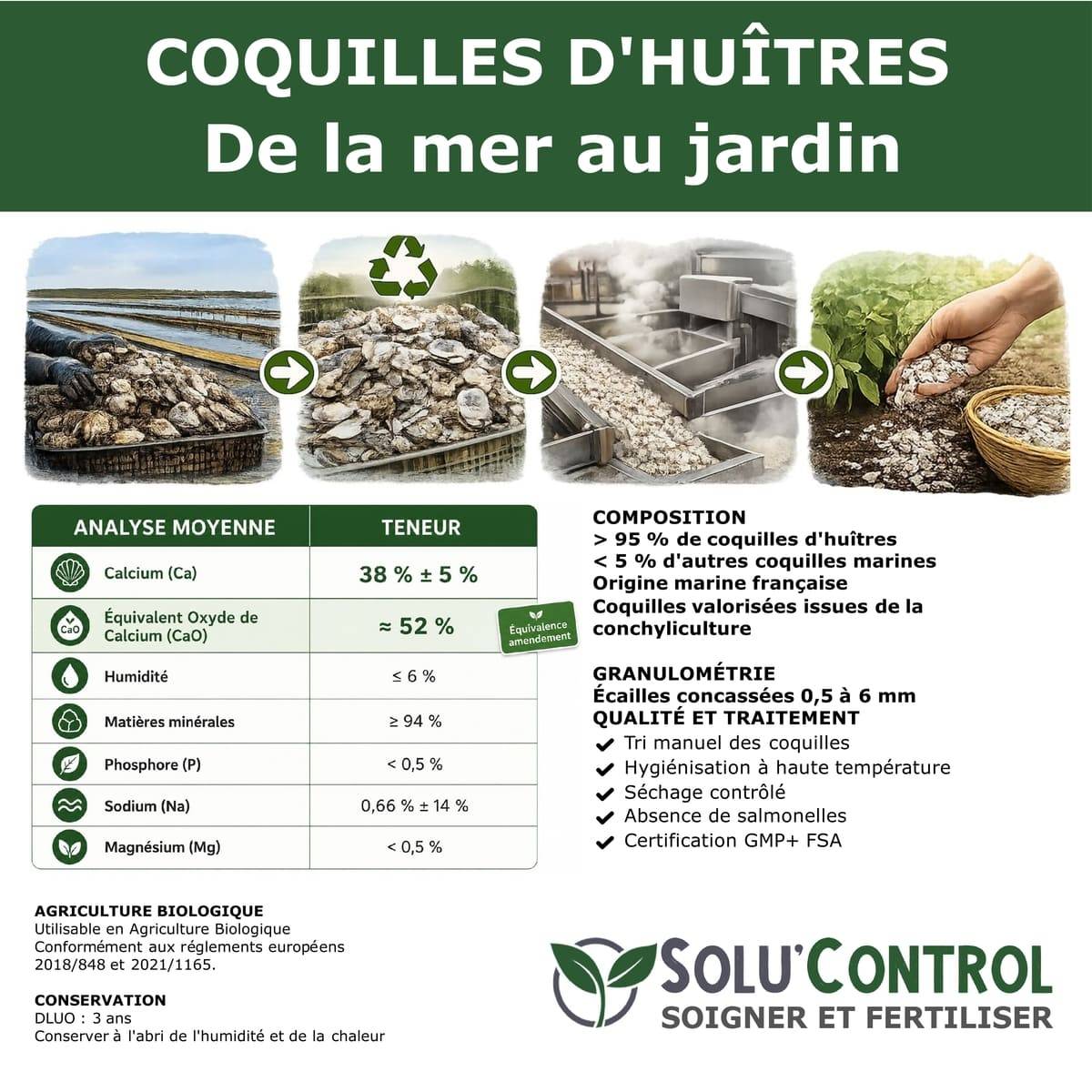25 kg Écailles de Coquilles d'Huîtres Concassées 38% Calcium - SOLU'CONTROL - Calcium Marin - Image 2
