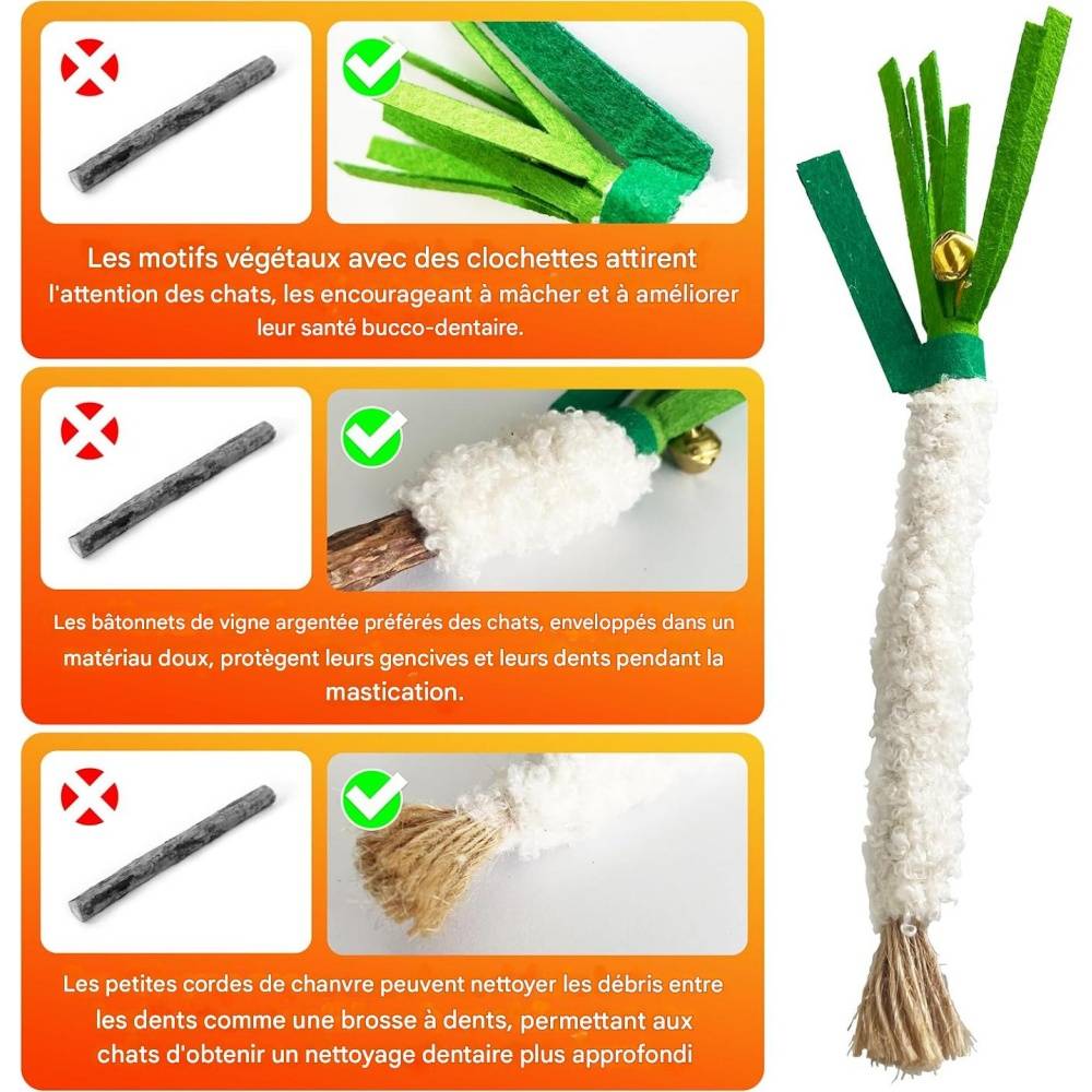Jouets à Mâcher d'Herbe à Chat Pour Chats Matériaux Mixtes Durables, 22cm - Lytech - Image 4